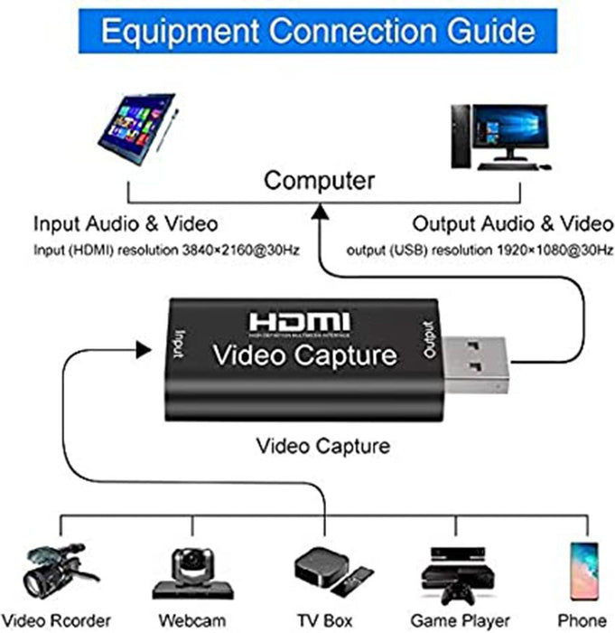 eThings USB 2.0 HD Video Capture Card Video Capture Usb To Hdmi Game Live Capture Device - eZthings USA WE SORT ALL THE CRAZIEST GADGETS, GIZMOS, TOYS & TECHNOLOGY, SO YOU DON'T HAVE TO.