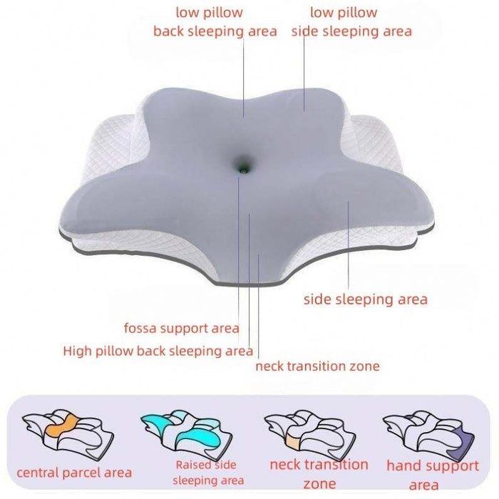 Almohada Cervical ergonómica para dormir, almohadas de soporte ortopédico, almohada de espuma con memoria para el dolor de cuello, contorno inodoro