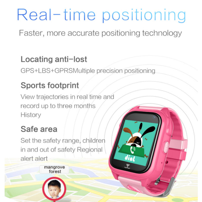 eThings M06 Smart GPS Child Watch Waterproof IP67 Phone Positioning GPS Tracker 1.44 inch Color Touch Screen SOS Q750 Smart Baby Watch - eZthings USA WE SORT ALL THE CRAZIEST GADGETS, GIZMOS, TOYS & TECHNOLOGY, SO YOU DON'T HAVE TO.