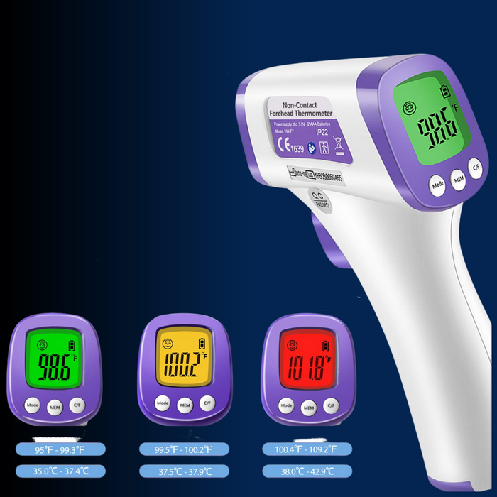 Infrared Forehead High Caliber Sensor Thermometer - eZthings USA WE SORT ALL THE CRAZIEST GADGETS, GIZMOS, TOYS & TECHNOLOGY, SO YOU DON'T HAVE TO.