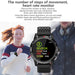 eThings T1  Fitness bracelet IP67 waterproof Support Blood pressure / Women Cycle monitoring GPS tracker Heart rate Smart band clock - eZthings USA WE SORT ALL THE CRAZIEST GADGETS, GIZMOS, TOYS & TECHNOLOGY, SO YOU DON'T HAVE TO.