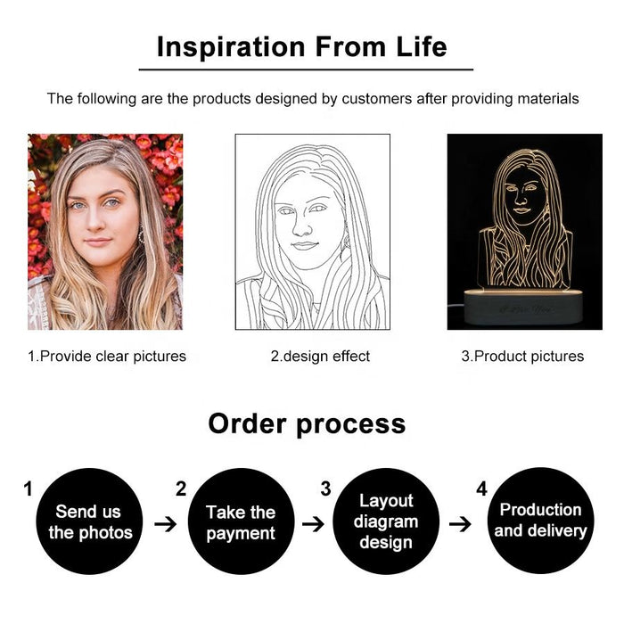 Aduana cualquier luz de acrílico de la noche de la imagen de la lámpara de la forma 3D con la base de madera grabada