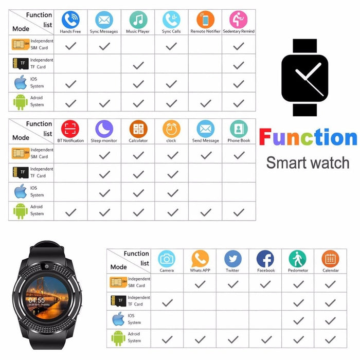 Reloj inteligente V8 hombres Bluetooth relojes deportivos mujeres señoras Rel gio Smartwatch con cámara ranura para tarjeta Sim teléfono Android