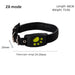 eThings Pet Collar Tracking Locator Gps Positioning Cats, Cattle, Sheep, Dogs Tracking Positioning, Anti Loss - eZthings USA WE SORT ALL THE CRAZIEST GADGETS, GIZMOS, TOYS & TECHNOLOGY, SO YOU DON'T HAVE TO.