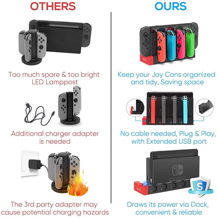 eThings Switch Joy Con Controller Charger Dock Stand Station Holder for Nintendo Switch NS Joy-Con Game Support Dock for Charging - eZthings USA WE SORT ALL THE CRAZIEST GADGETS, GIZMOS, TOYS & TECHNOLOGY, SO YOU DON'T HAVE TO.