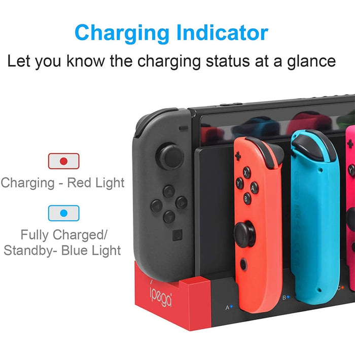 eThings Switch Joy Con Controller Charger Dock Stand Station Holder for Nintendo Switch NS Joy-Con Game Support Dock for Charging - eZthings USA WE SORT ALL THE CRAZIEST GADGETS, GIZMOS, TOYS & TECHNOLOGY, SO YOU DON'T HAVE TO.