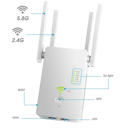 eThings 5Ghz WiFi Repeater Dual Band 2.4G& 5G Wireless Wifi Extender 1200Mbps Wi-Fi Amplifier wireless Access Point - eZthings USA WE SORT ALL THE CRAZIEST GADGETS, GIZMOS, TOYS & TECHNOLOGY, SO YOU DON'T HAVE TO.