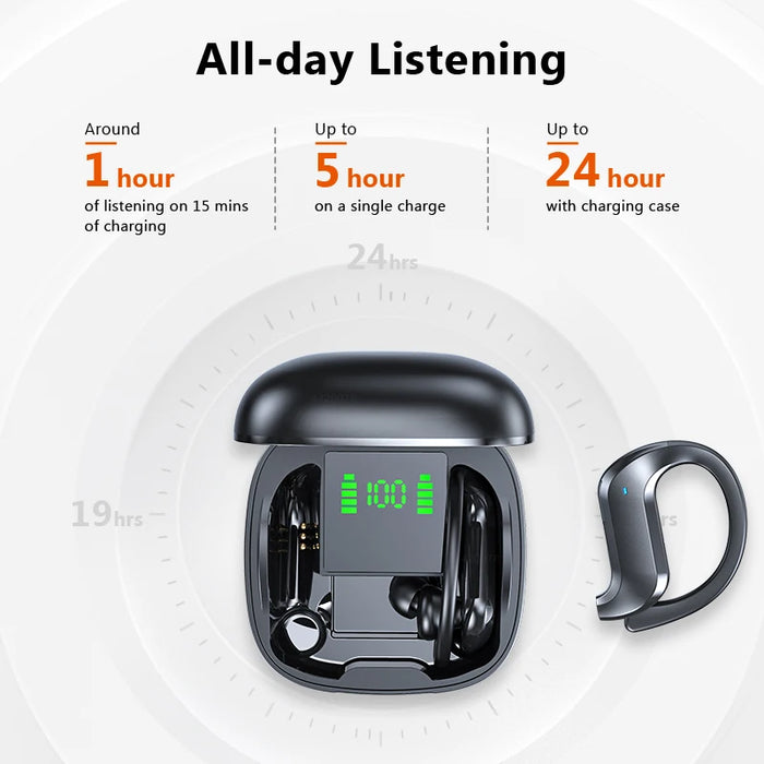 eThings TWS Bluetooth 5.0 Earphones Wireless Bluetooth Headphone Noise Cancelling 9D HiFi Stereo Sport Headset Handsfree With Microphone