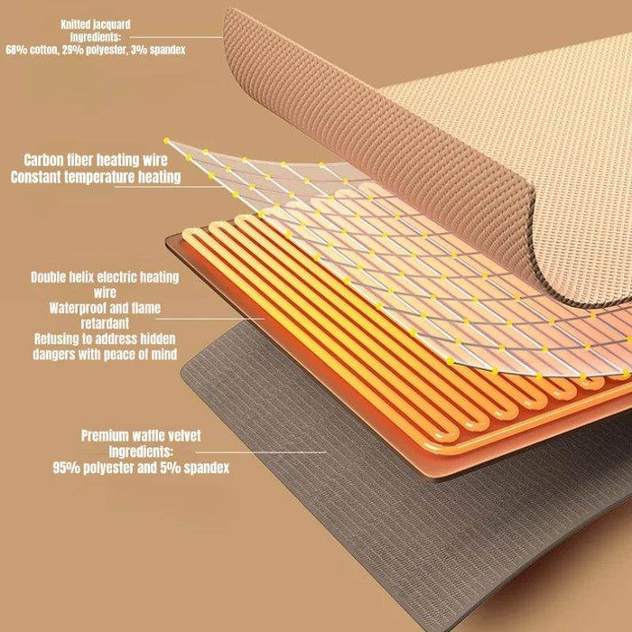 USB Electric Heated CozyGlow Heated Wrap