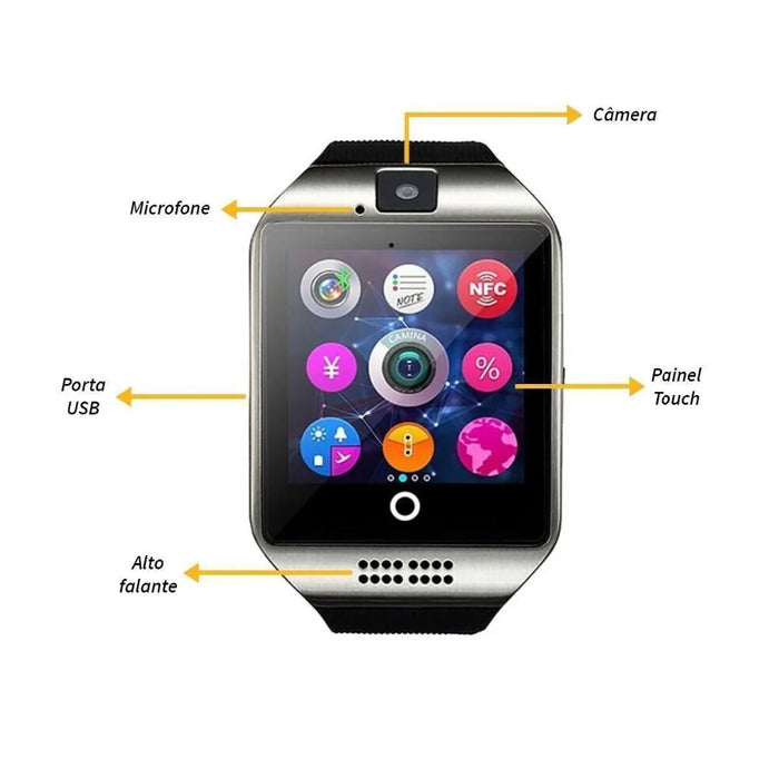 eThings  Bluetooth Smart Watch Q18 With Camera Facebook Whatsapp Twitter Sync SMS Smartwatch Support SIM TF Card For IOS Android