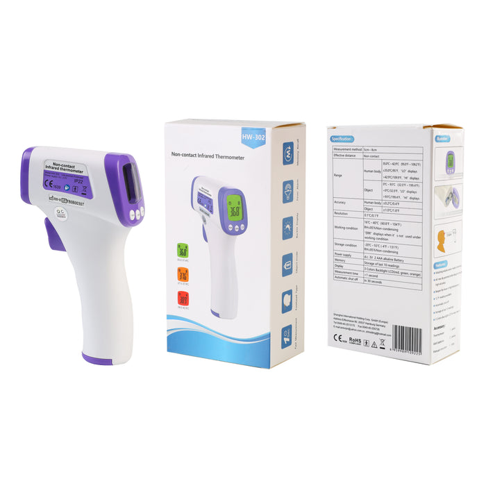 Infrared Thermometer - Heavy Duty Professional Non-Contact Forehead Thermometer with LCD Display - eThings USA Priority COVID 19 Supplies - Opening Up America Again