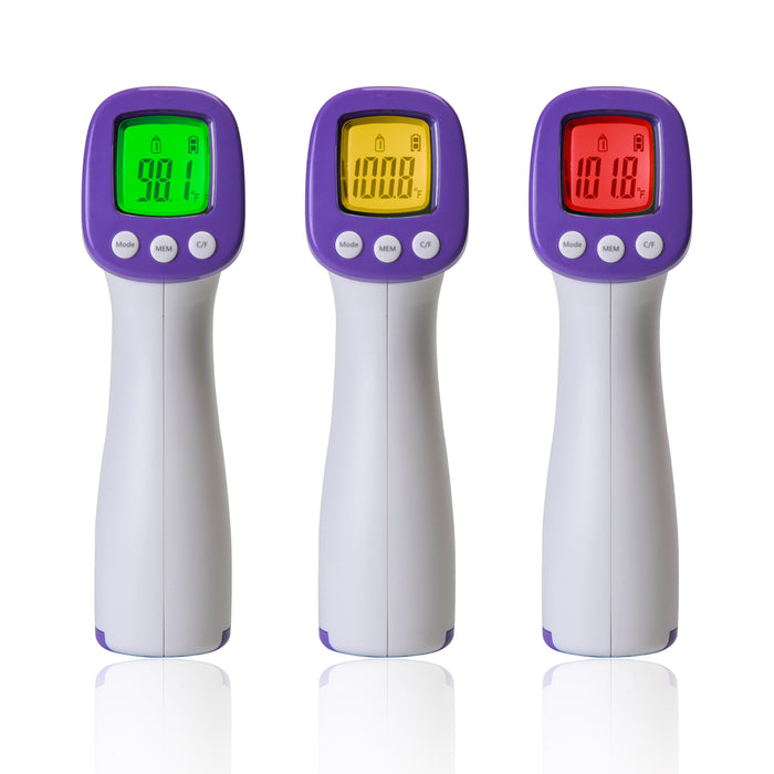 Infrared Thermometers - 2 PCS - eThings USA Priority COVID 19 Supplies - Opening Up America Again
